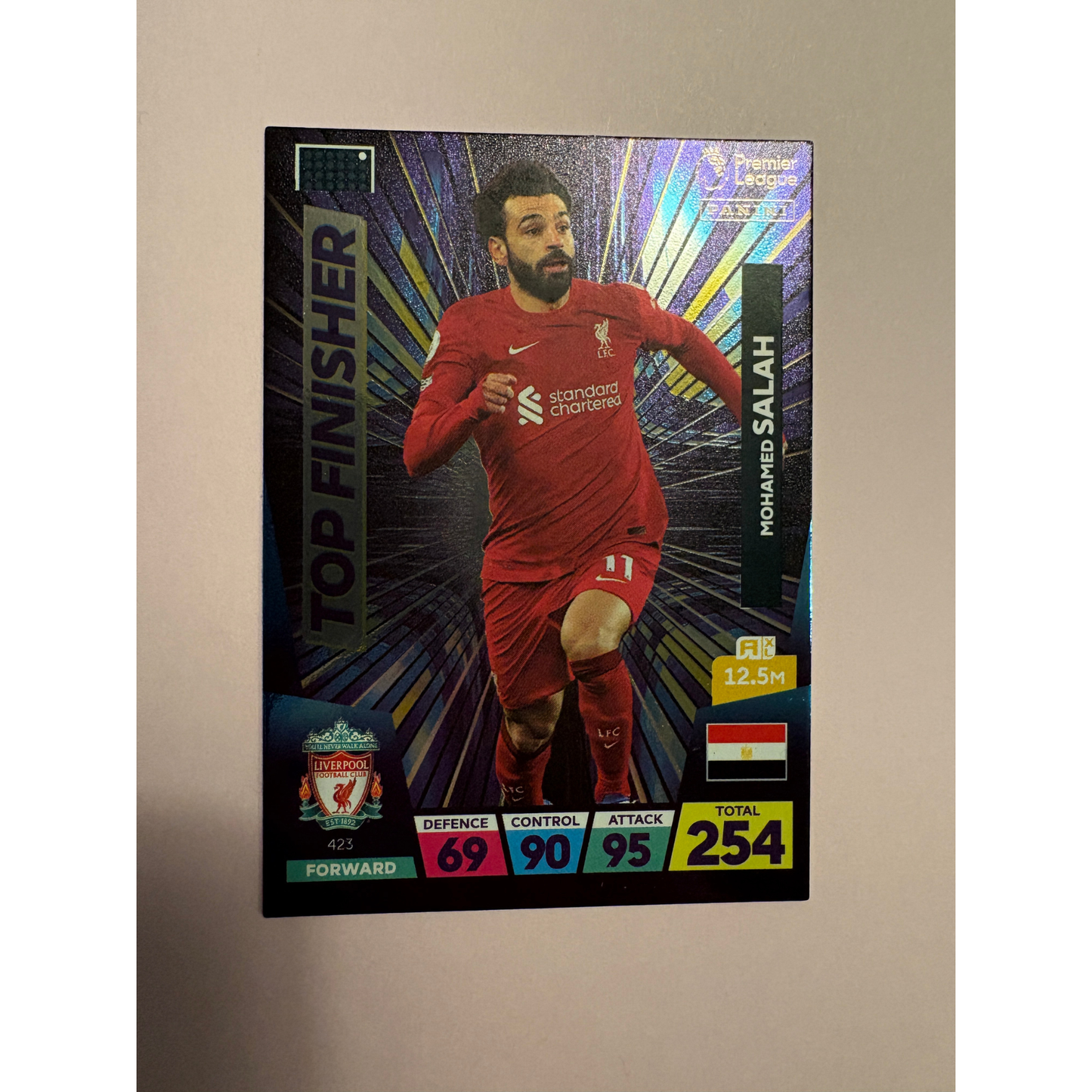 Mohamed Salah - Liverpool